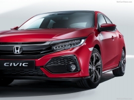      Civic 2017