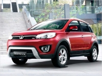  Great Wall        2015-   SUV M4