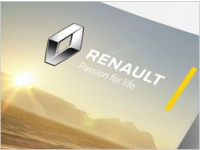  RENAULT       2015 