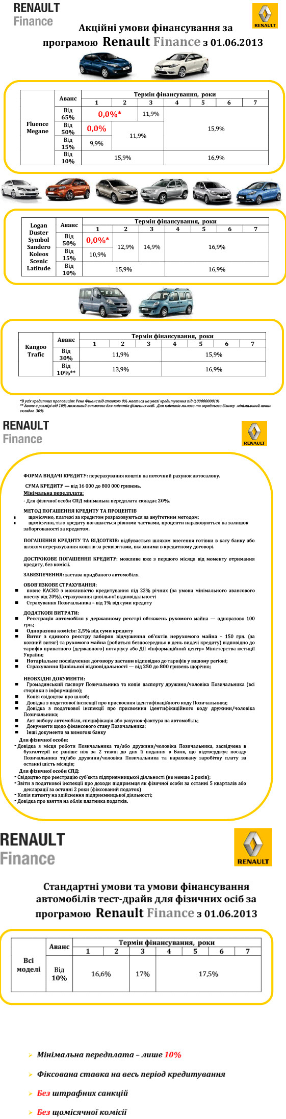 Renault Fluence  Renault Megane   0%  2 !